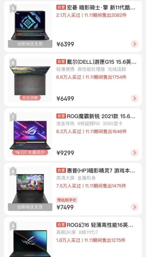双十一电子产品销售洞察 热门榜单揭示消费趋势