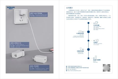 iPhone 13发布引爆快充市场 8大充电器行业巨头携数十款新品抢占市场